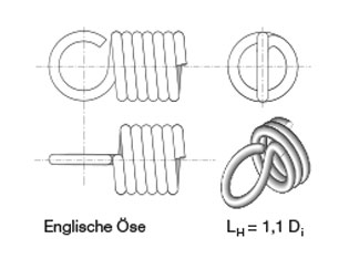 Technische Metallfedern, MADE IN GERMANY